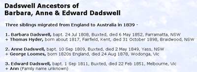 Family tree for Barbara, Anne and Edward Dadswell